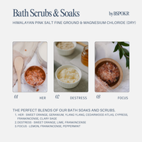 Load image into Gallery viewer, Destress Body Scrub and Soak
